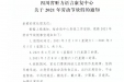 四川省听力语言康复中心关于2021年劳动节放假的通知